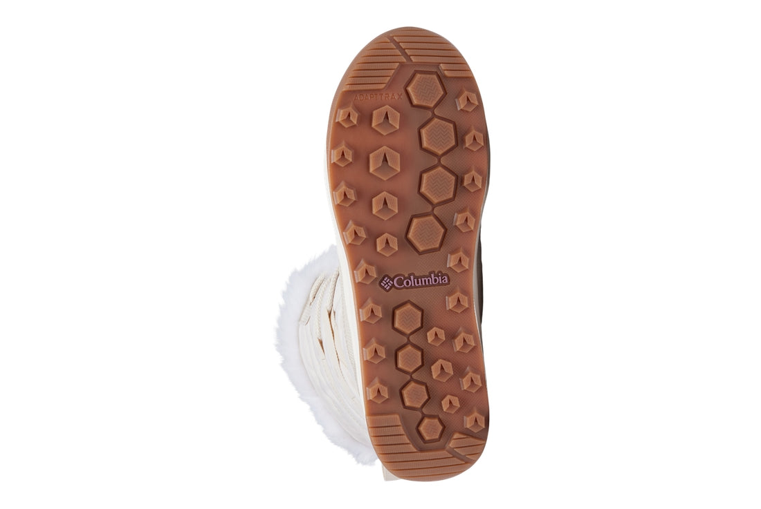 COLUMBIA SPORTSWEAR Minx Iv Boots