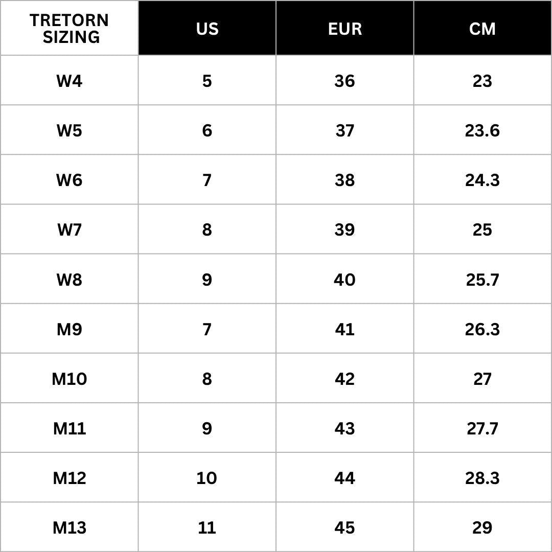 Tretorn Nylite White/Midnight Mens Sneakers