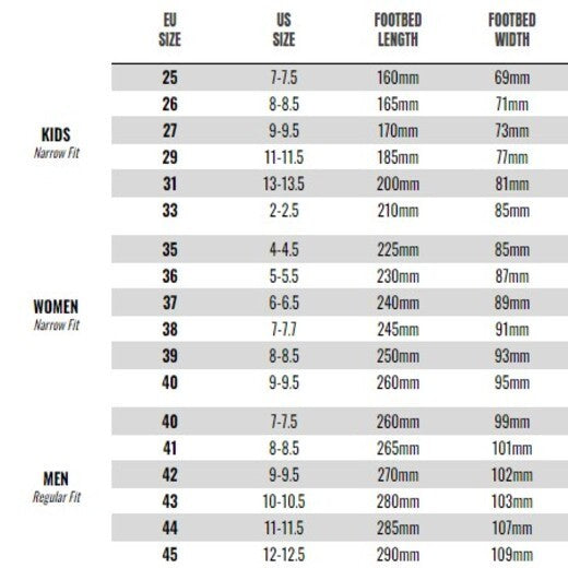 BIRKENSTOCKSIZECHART_4a8d913f-111d-4439-864e-5af58fe9e279.jpg