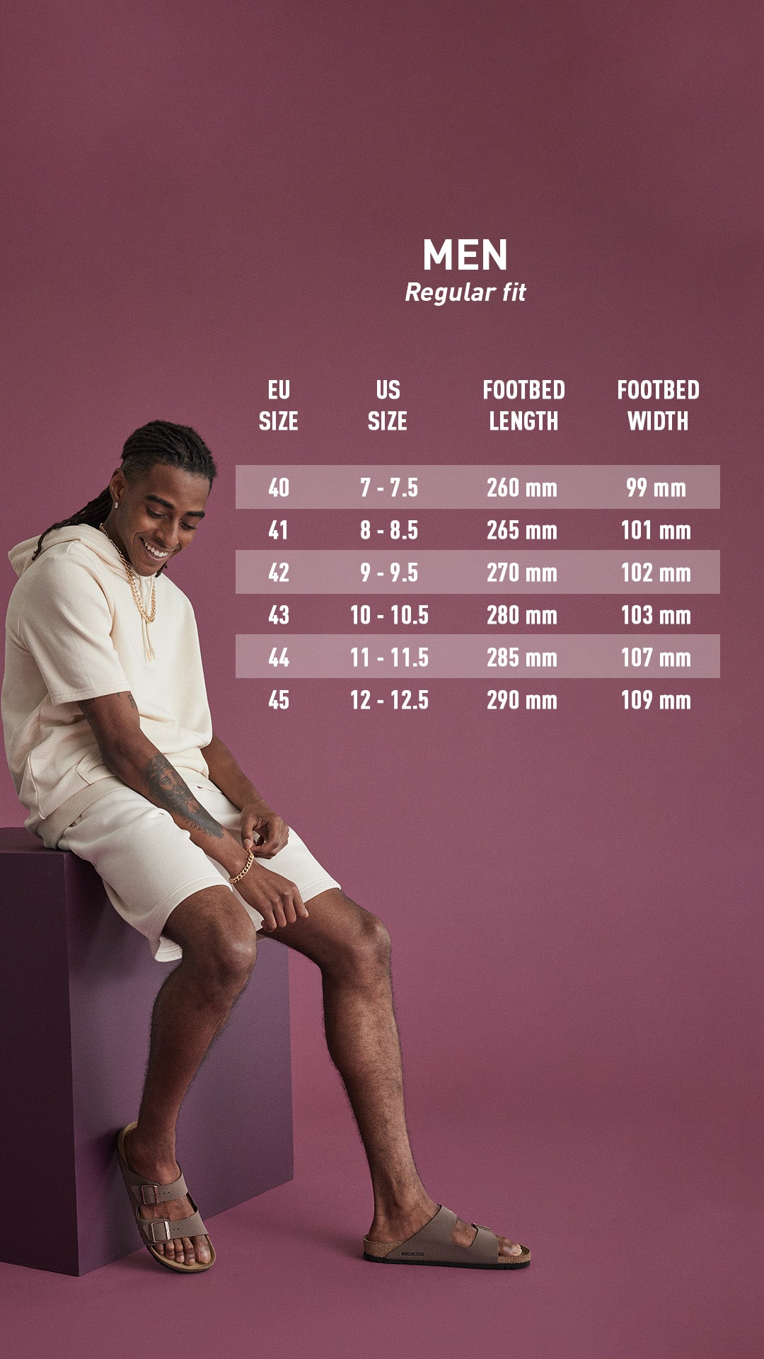 Birkenstock Size Chart Men