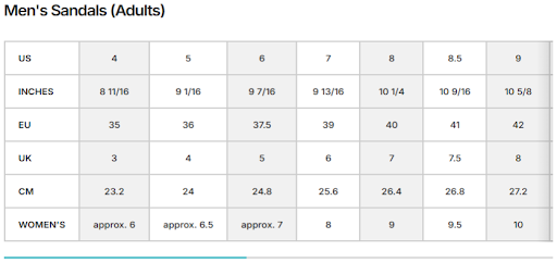 Reef Size Chart Men Sandals