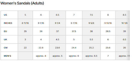 Reef Size Chart Women Sandals