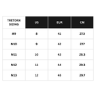 Tretorn Nylite Plus Oat Mens Sneakers